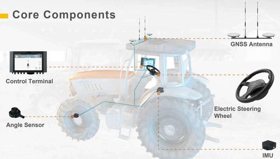 autosteer image1